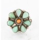 Petit Point Handmade Certified Authentic Zuni .925 Sterling Silver Turquoise Native American Ring  371051877897